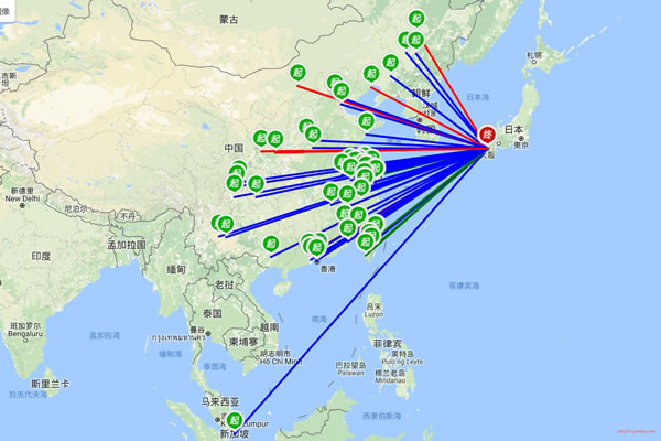 Performance And User Reviews Of Overseas VPS In Malaysia